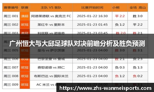 广州恒大与大邱足球队对决前瞻分析及胜负预测